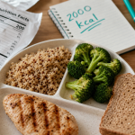 2000 calories par jour : assiette équilibrée, quinoa, poulet et repères nutritionnels