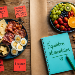 Les dangers de la chrononutrition illustrés sur une table partagée
