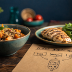 Les glucides font grossir : stockage glycémique et index glycémique